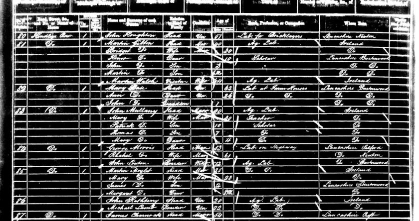 Burtonwood 1861 Census