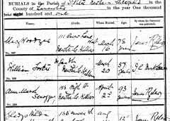 St Peters, Burials – 1813 to 1901