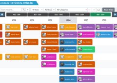 A Local History Timeline